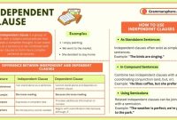 Dependent Clauses: Types, And Examples Dependent Clauses: Types, And Examples